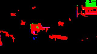 Barely legal teen threesome